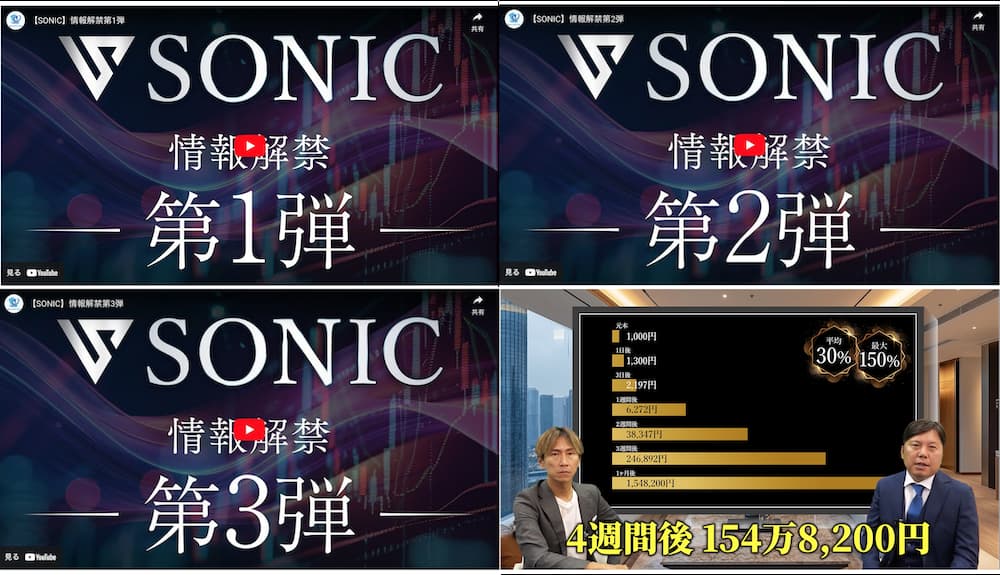 SONICの詳細動画の内容